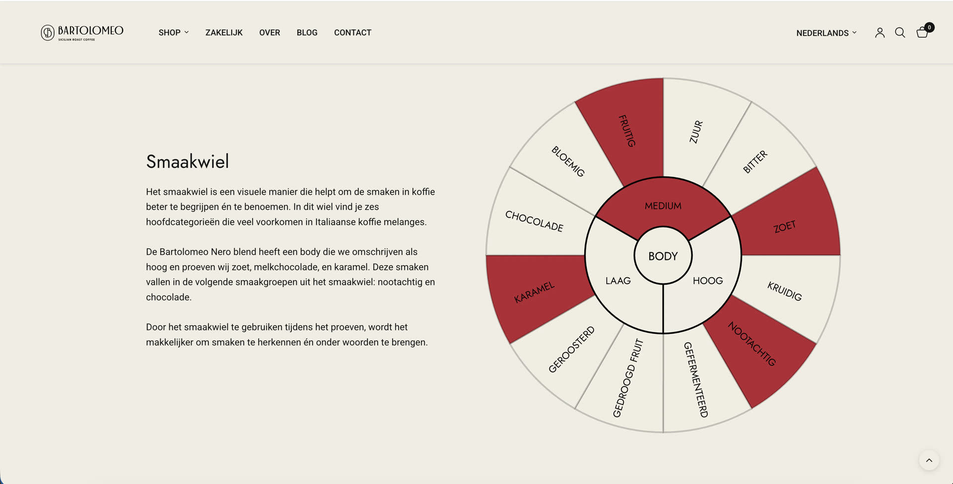 Bartolomeo webshop — screenshot 9