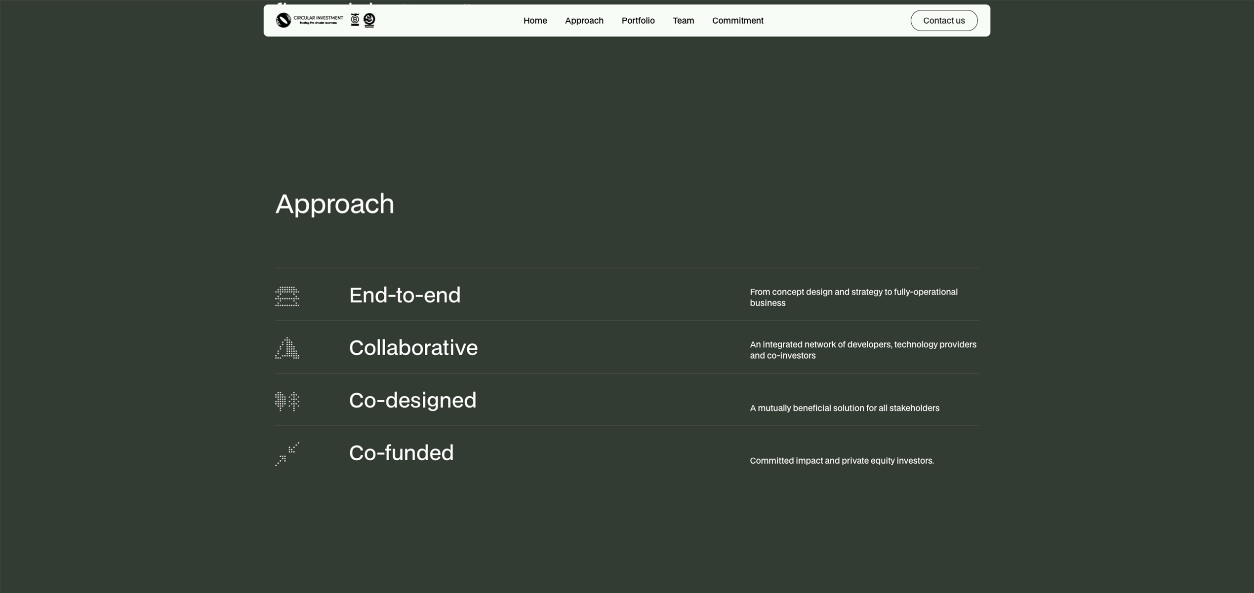 Circular Investment about